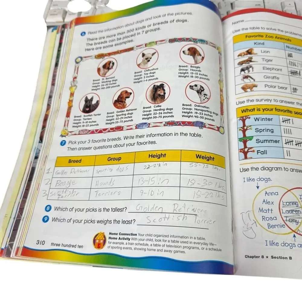 2004 Scott Foresman Illinois Mathematics textbook algebra homeschool
